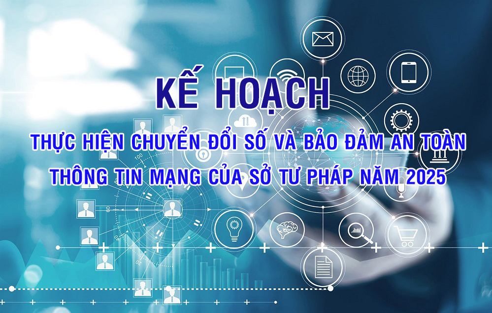 Mục tiêu của kế hoạch chuyển đổi số